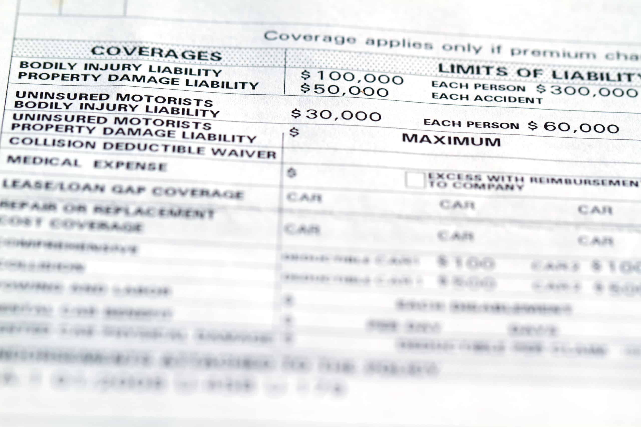 Car insurance premiums, limits, and deductibles from auto insurance agencies