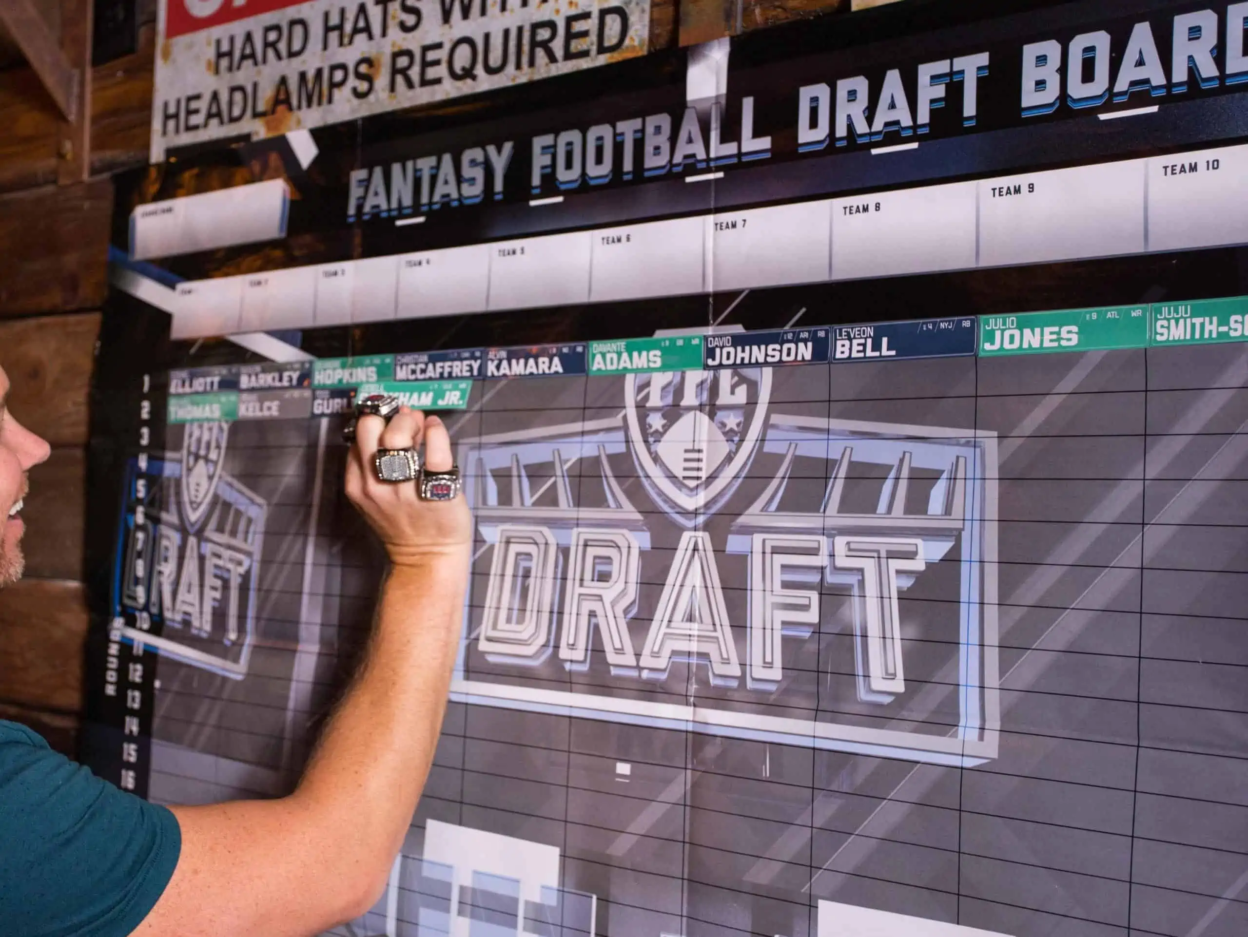Fantasy foot ball draft board where people budget money to draft a fake football team