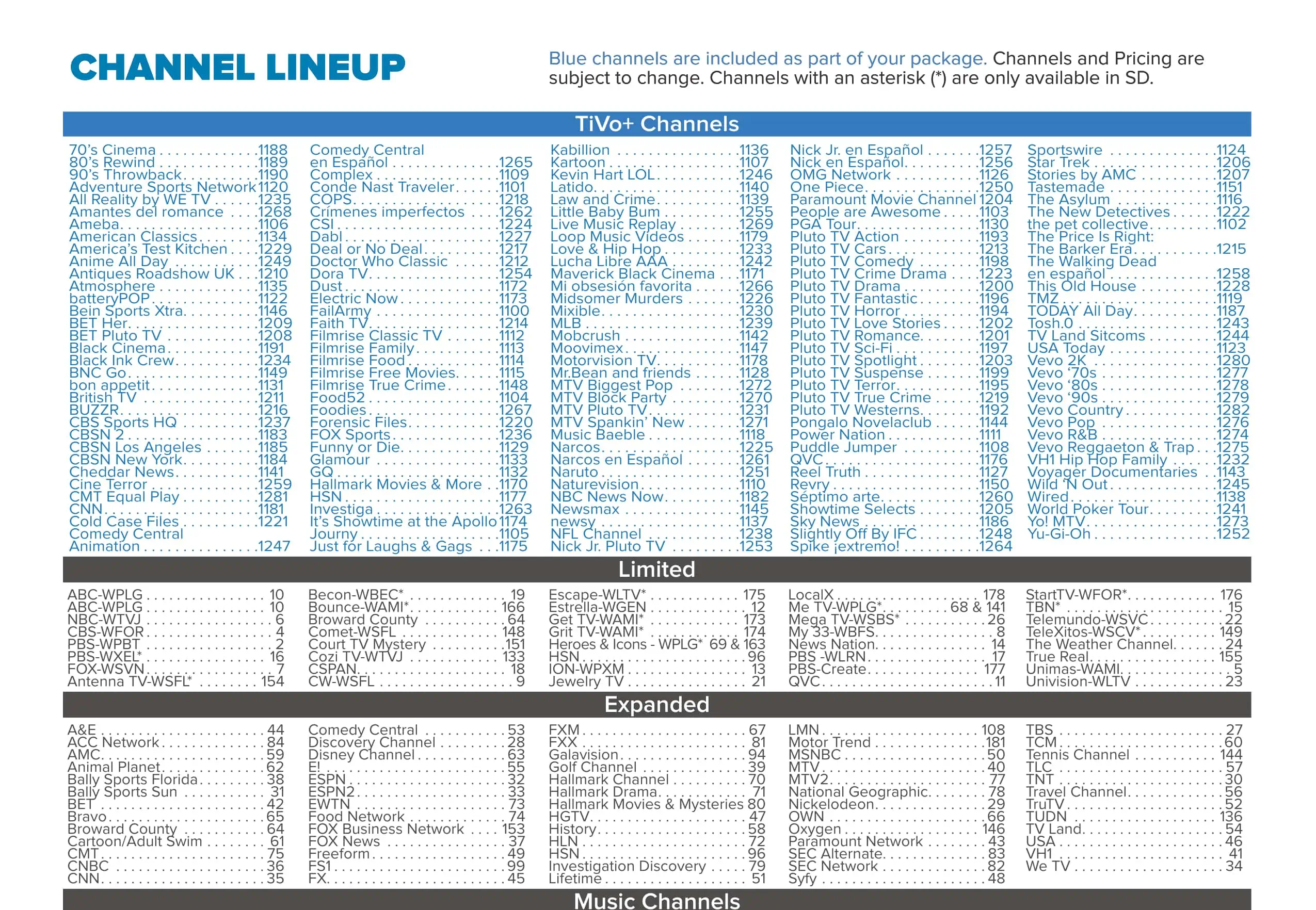 Cable Televisions Chanel lineup