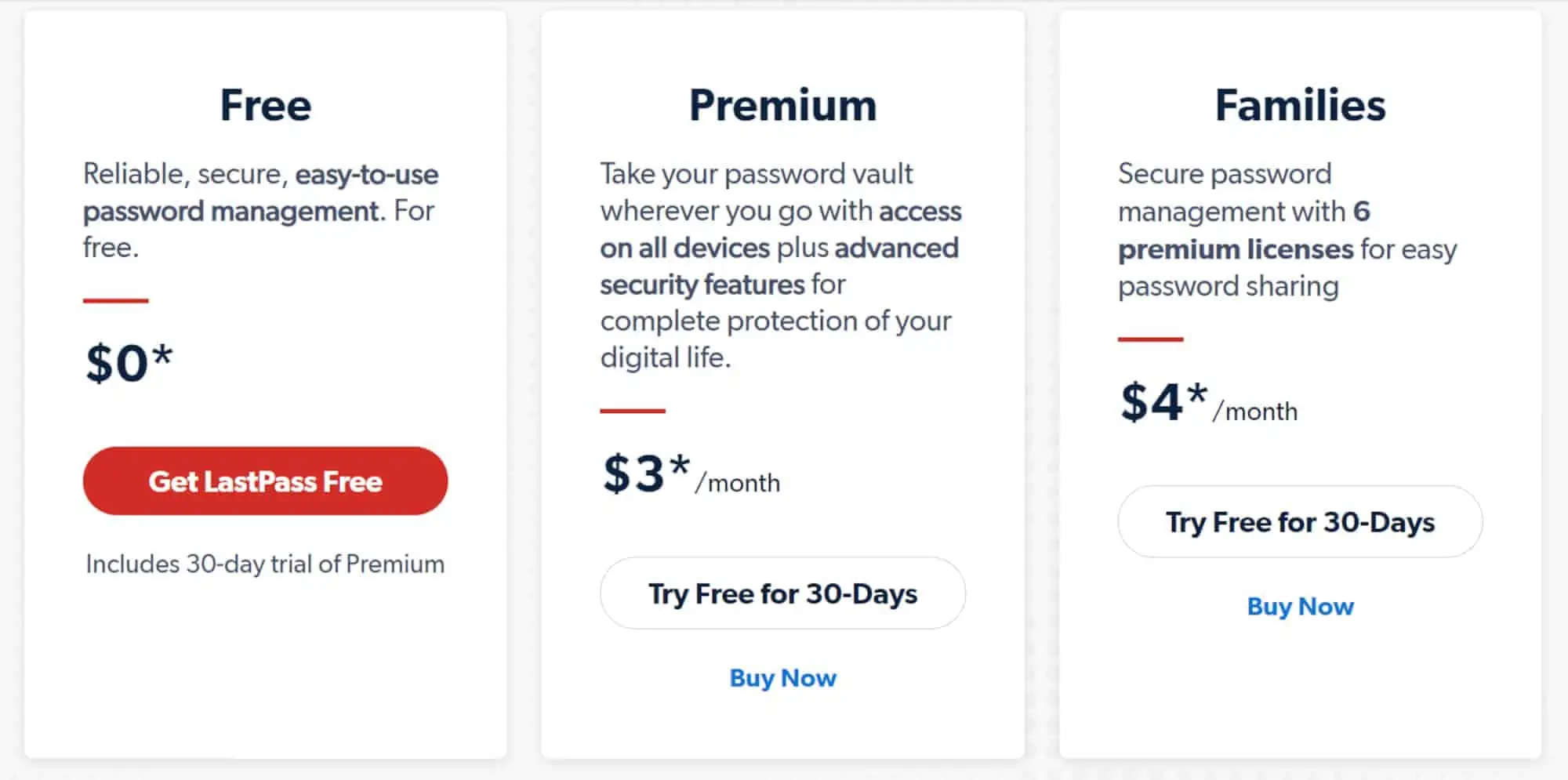 LastPass pricing, LastPass free features, LastPass Premium price and features and LastPass Families price and features