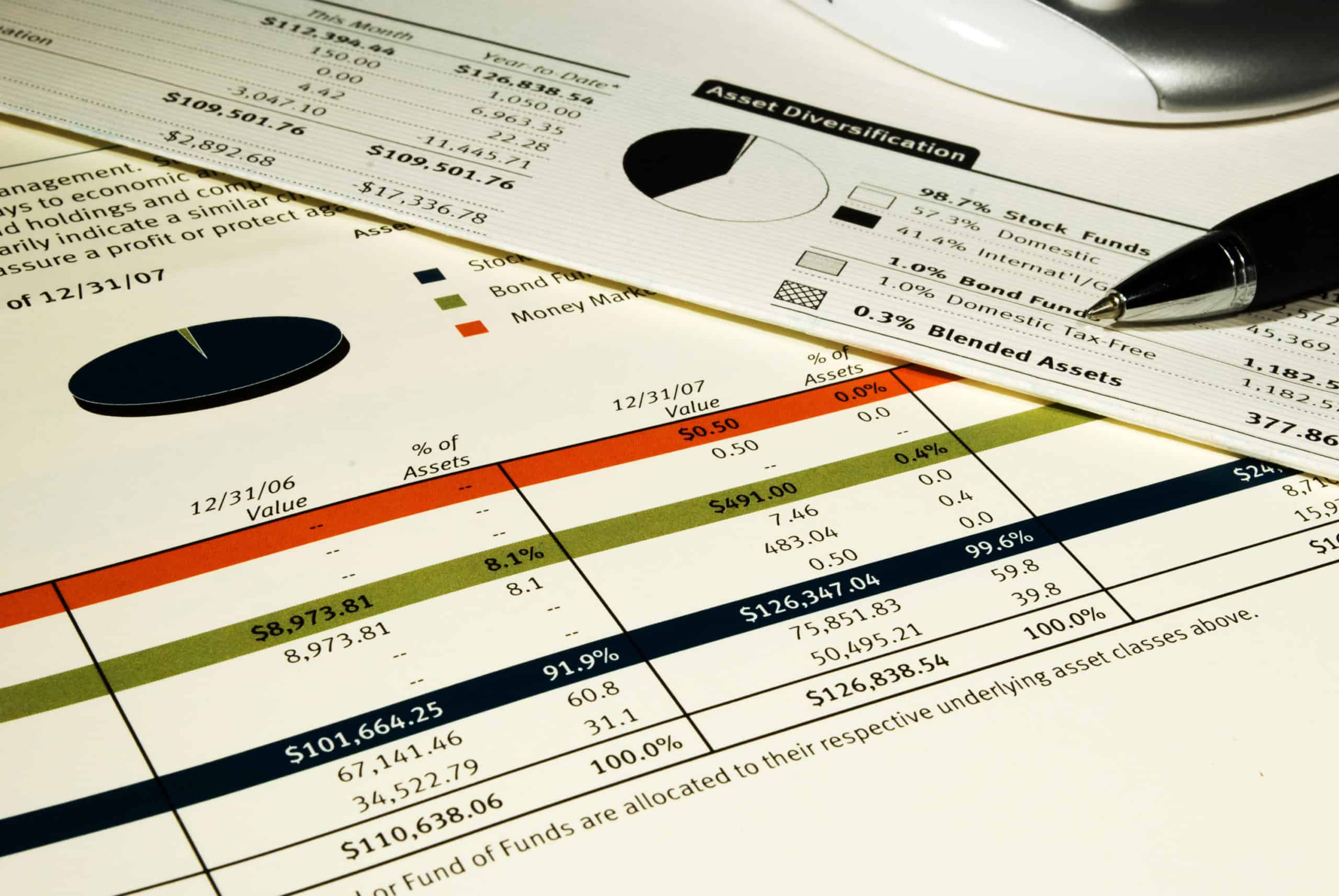 Tax Deductions: Bad Advice To Avoid 1 Brokerage statement showing capital gains and losses to calculate the tax harvesting tax deduction